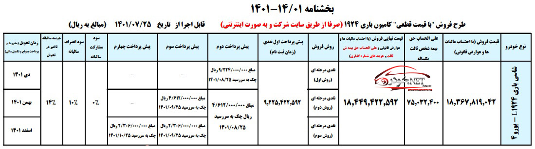 ثبت نام محصولات ایران خودرو دیزل